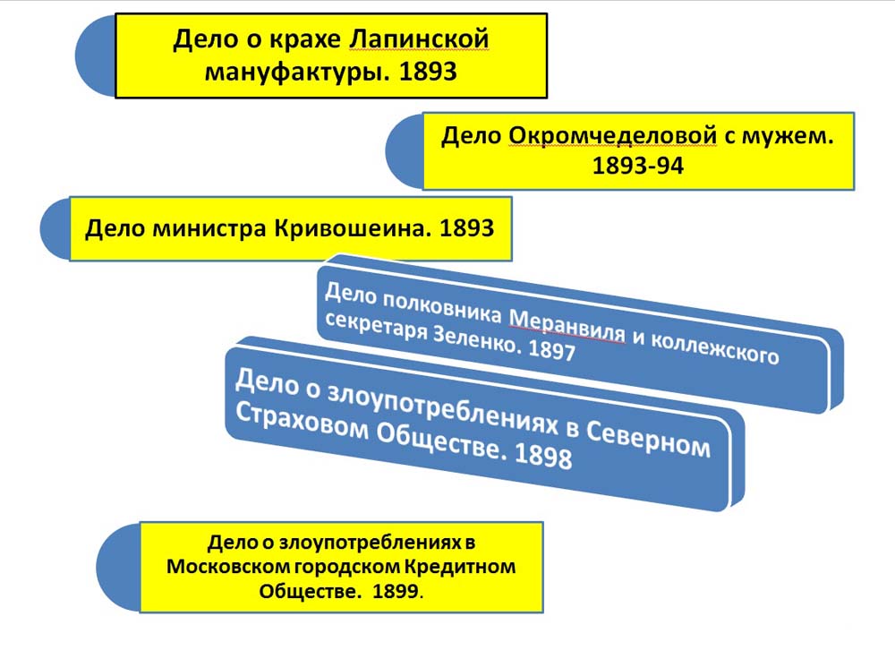 Пржевальский ВМ -СперанскиеЧтения -Слайд18 -сайт.jpg