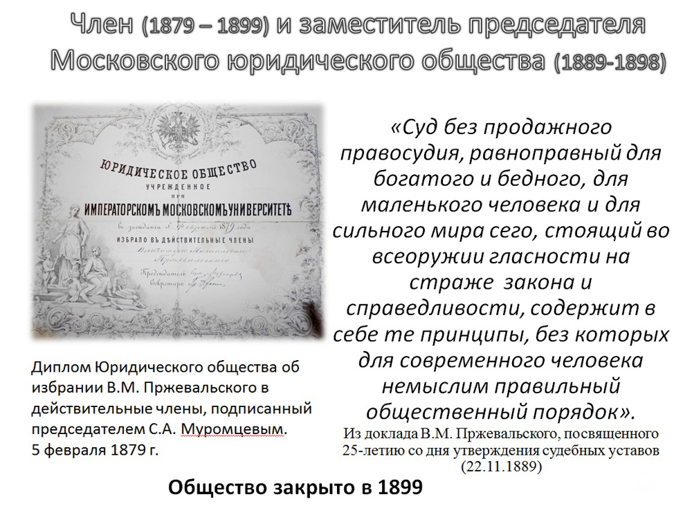 Пржевальский ВМ -СперанскиеЧтения -Слайд20 -сайт.jpg
